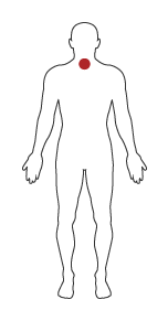 嚨喉痛痛、袂爽快